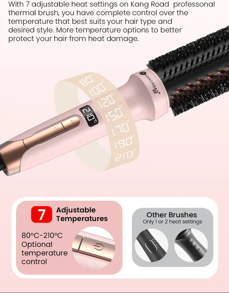 KR-D18 Thermal Brush Feature 05
