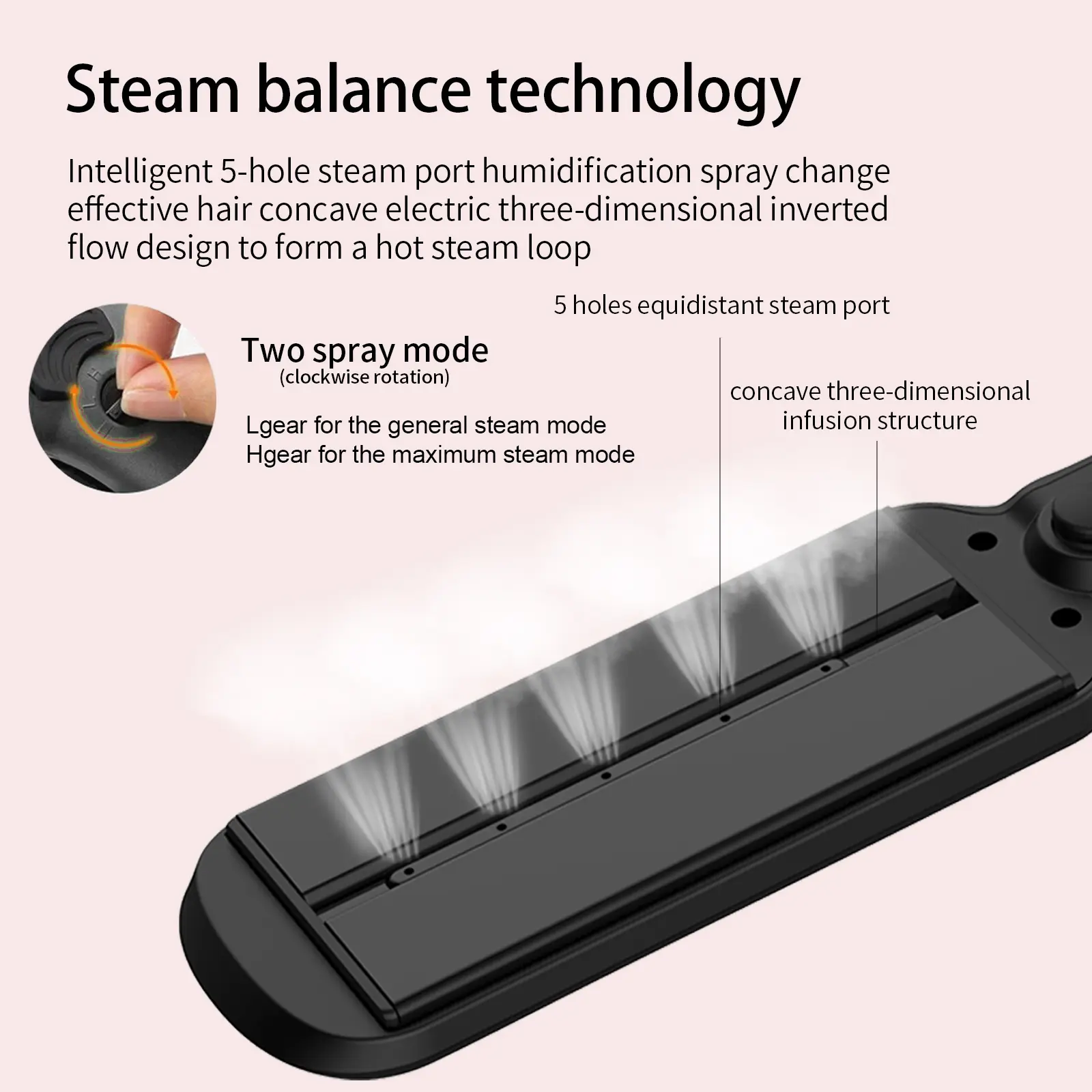 China Private Label Steam Hair Straightener Ceramic Coated Infrared Flat Iron Suppliers, Factories