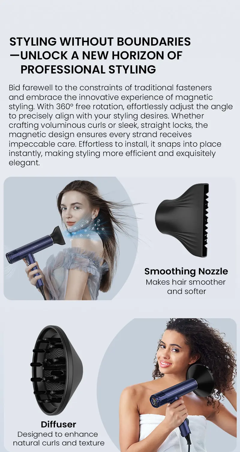 Ultra Fast Hair Dryer Visual 7