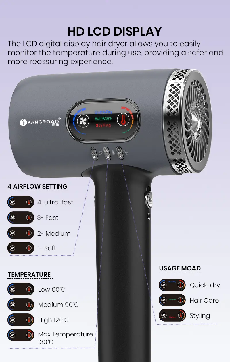 High speed Plasma hair dryer usage modes