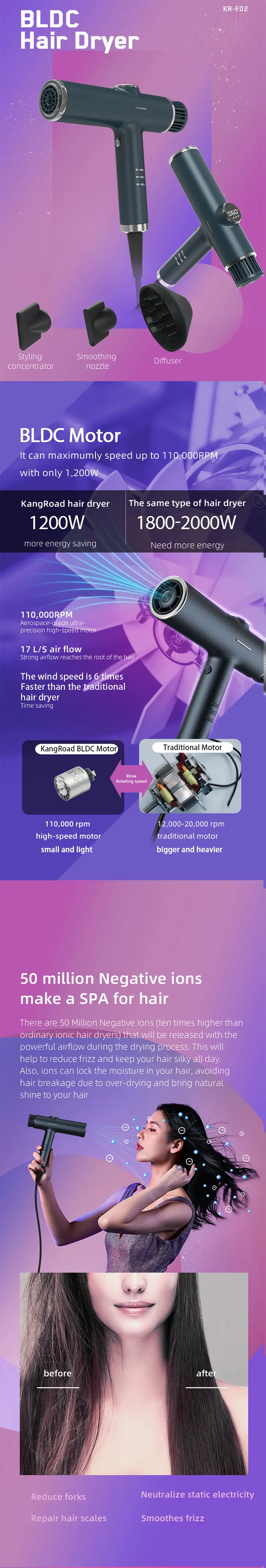 High speed powerful hair dryer - front view