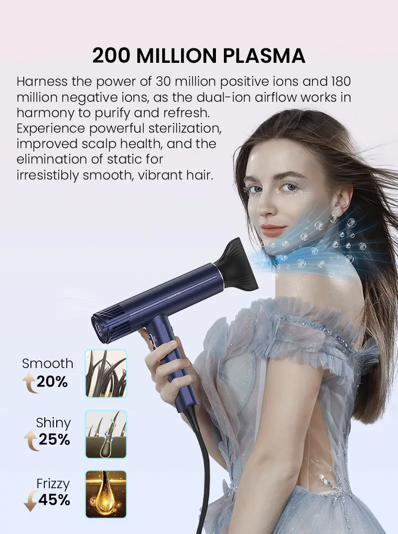 Ultra Fast Hair Dryer Visual 3