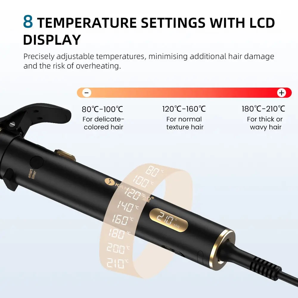 Temperature control display