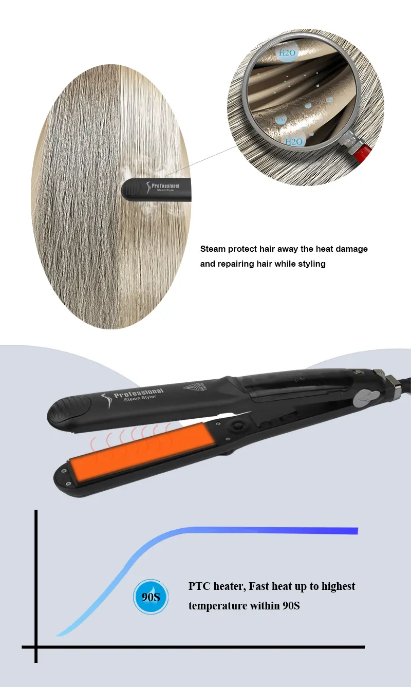 KR-088A Steam Straightener Detailed Presentation 03