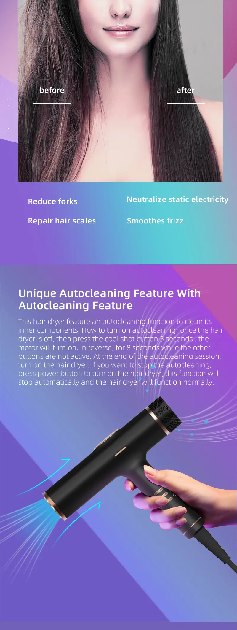 High speed negative ions hair dryer features 03