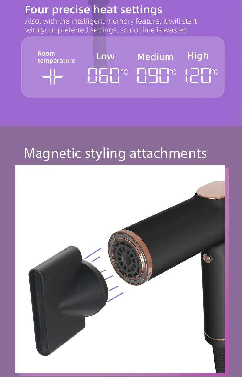 High speed negative ions hair dryer features 05