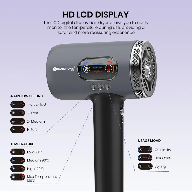 Custom High-Speed 1700W Hair Dryer with Plasma Technology & Strong Air