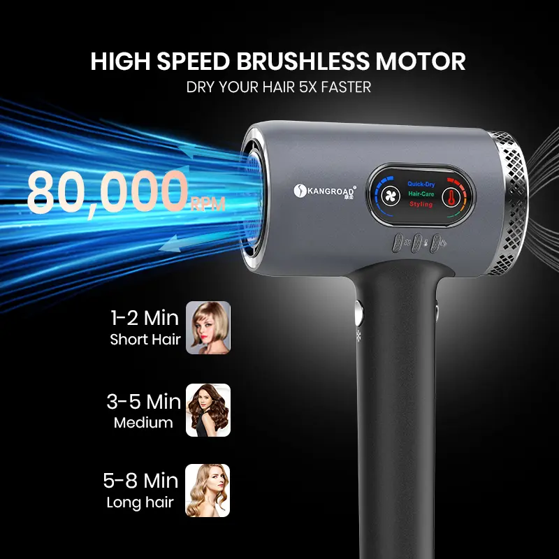 Custom High-Speed 1700W Hair Dryer with Plasma Technology & Strong Air
