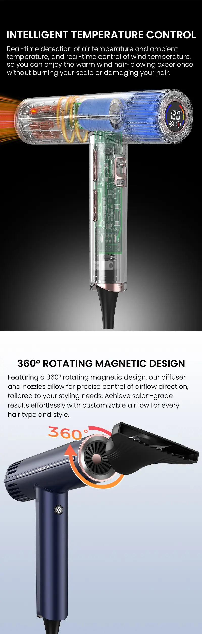 Ultra Fast Hair Dryer Visual 5