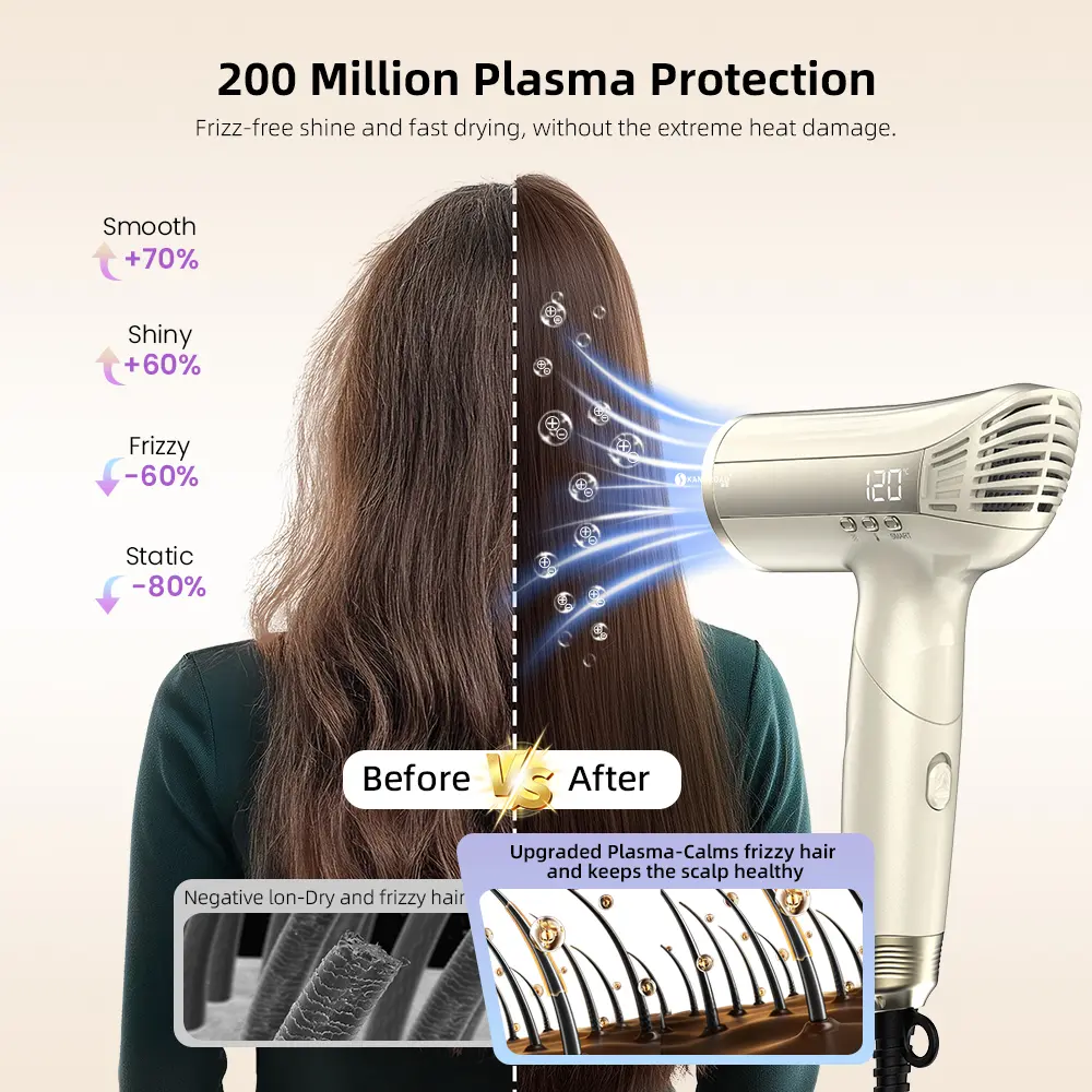 Custom high-speed Smart Sensor hair dryer with million plasma and infrared Supplier, Suppliers