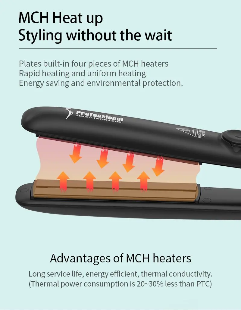 Steam Hair Straightener Detail 4