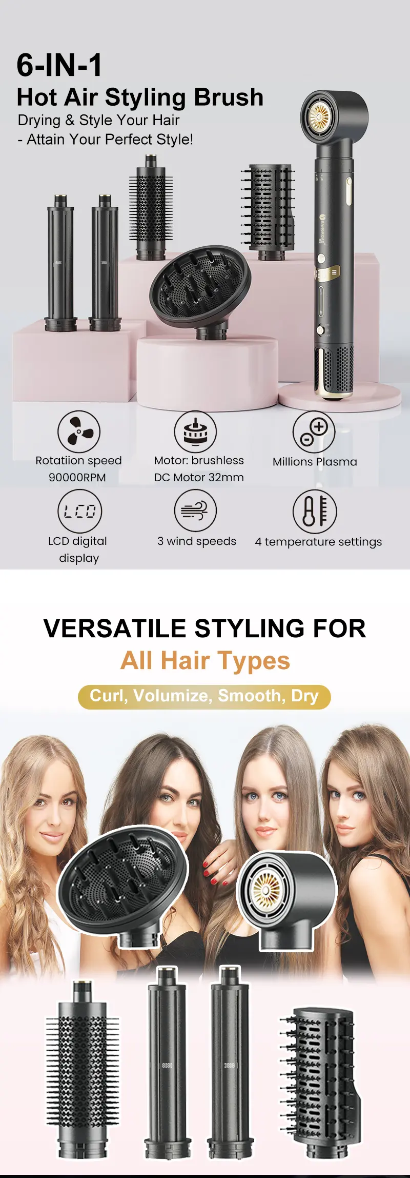 KR-F12 BLDC Hot Air Styler - 01
