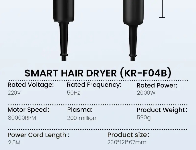 Product View 15