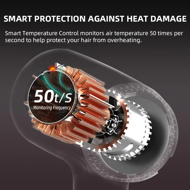 Wholesale High-Speed Hair Dryer with Smart Infrared Plasma Technology Supplier, Factories