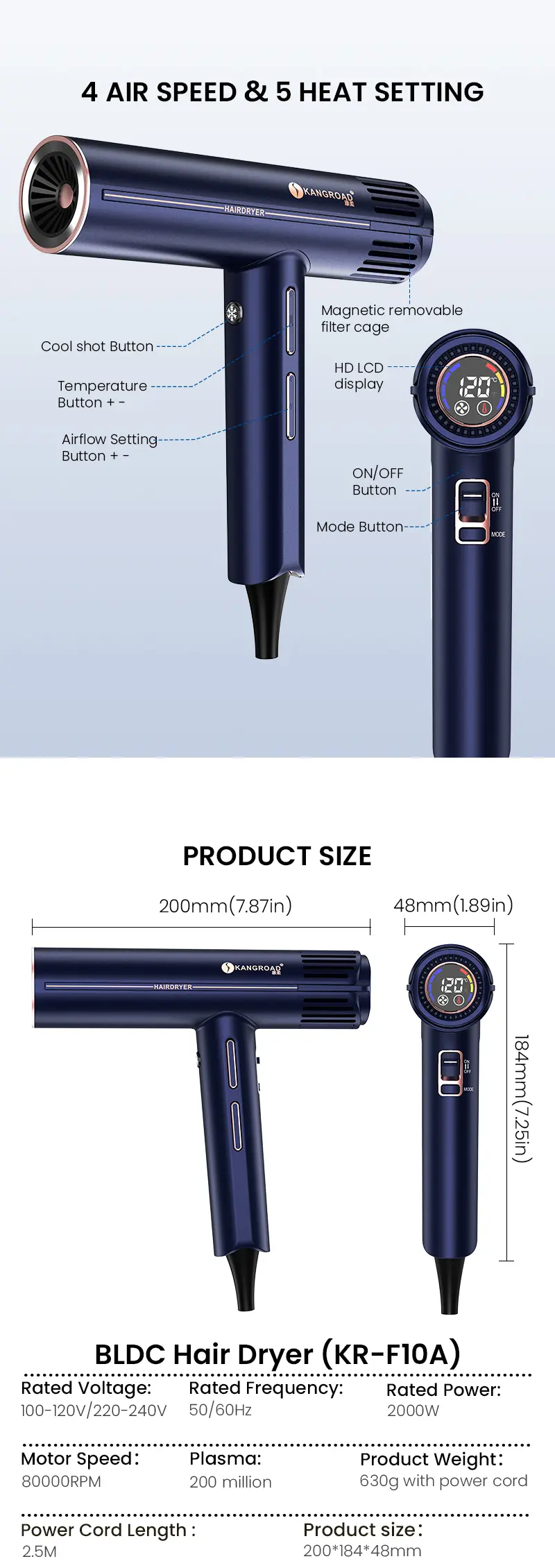 Ultra Fast Hair Dryer Visual 8