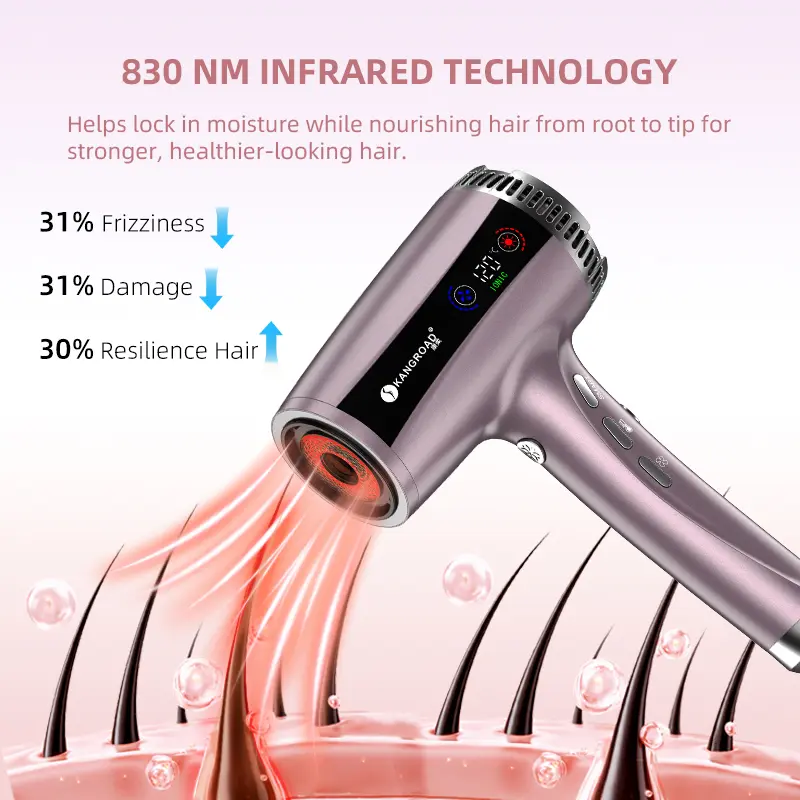 Wholesale High-Speed Hair Dryer with Smart Infrared Plasma Technology Supplier, Factories