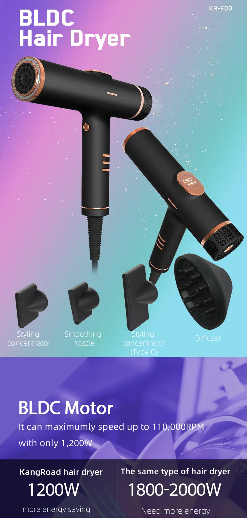 High speed negative ions hair dryer features 01