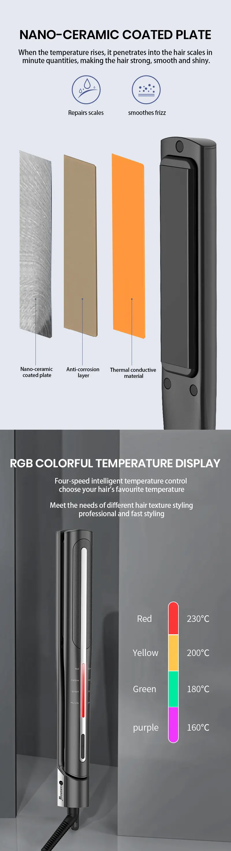 Product detail view 3
