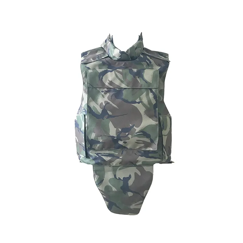 Protective Gear Overview