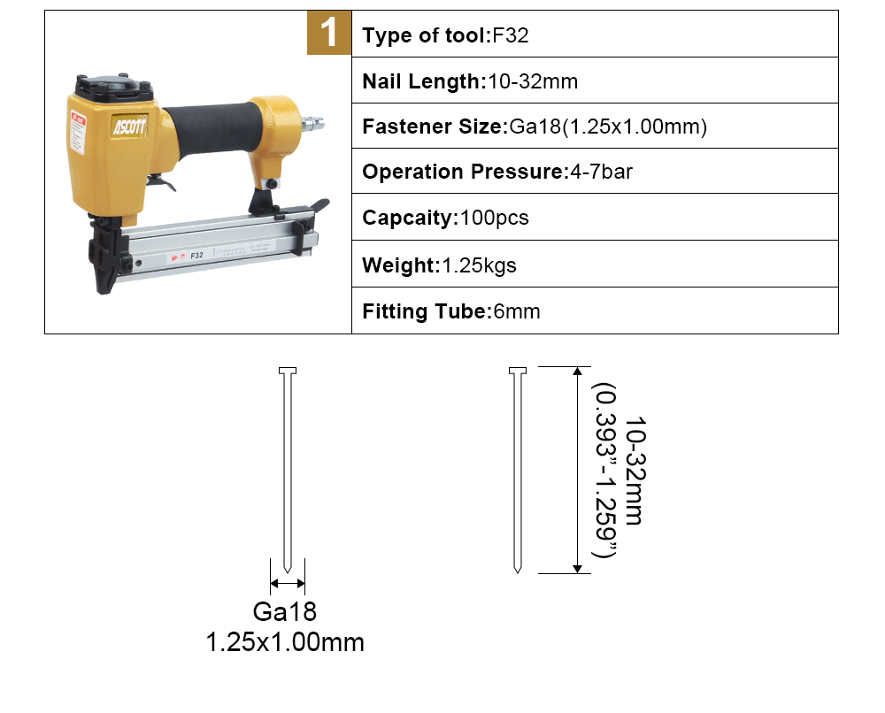 Specifications 3