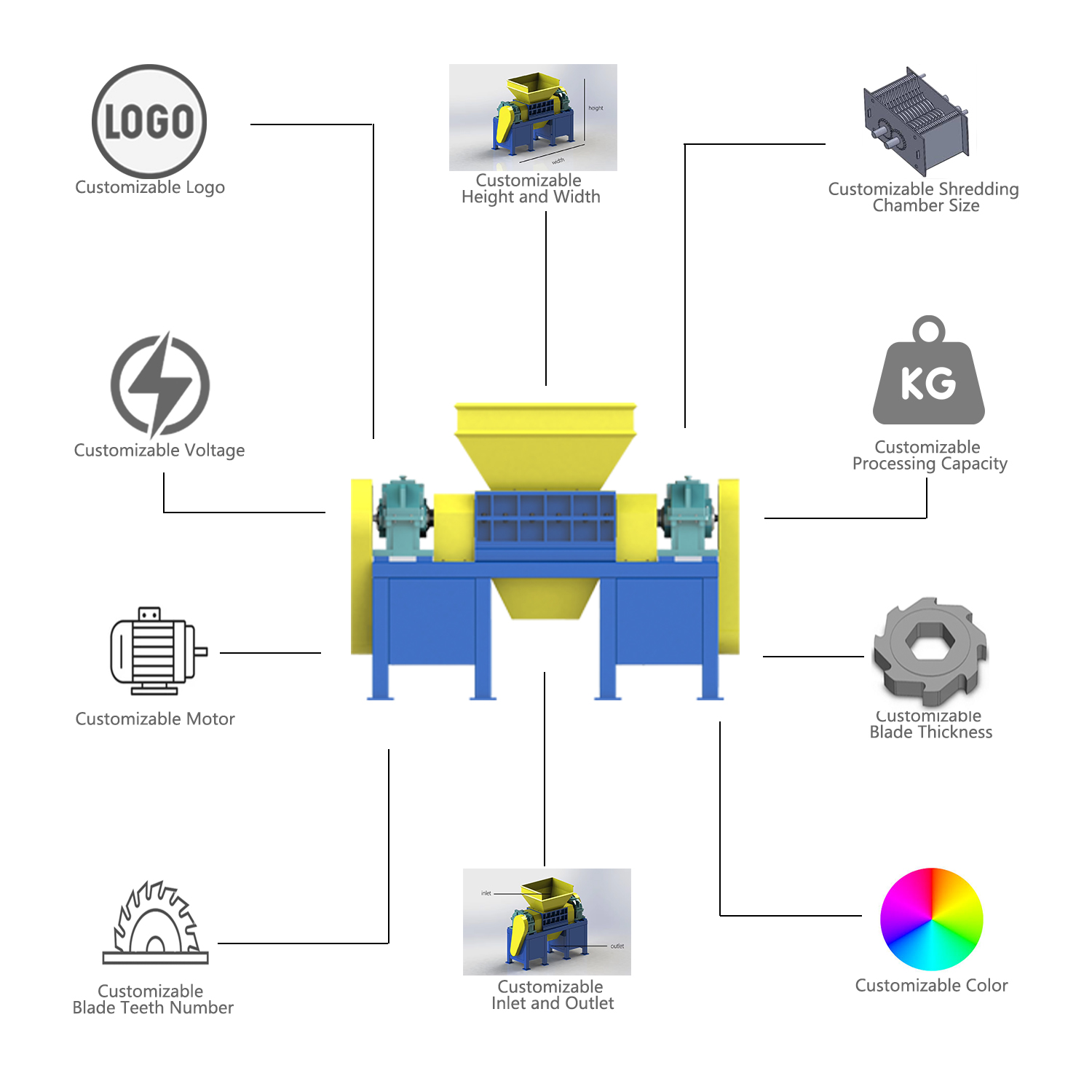 VANEST All-Metal Disintegrator Vibration-Free Single Shaft Rotor Processes Scrapped Steel Brass Zinc Recovery Site Operations