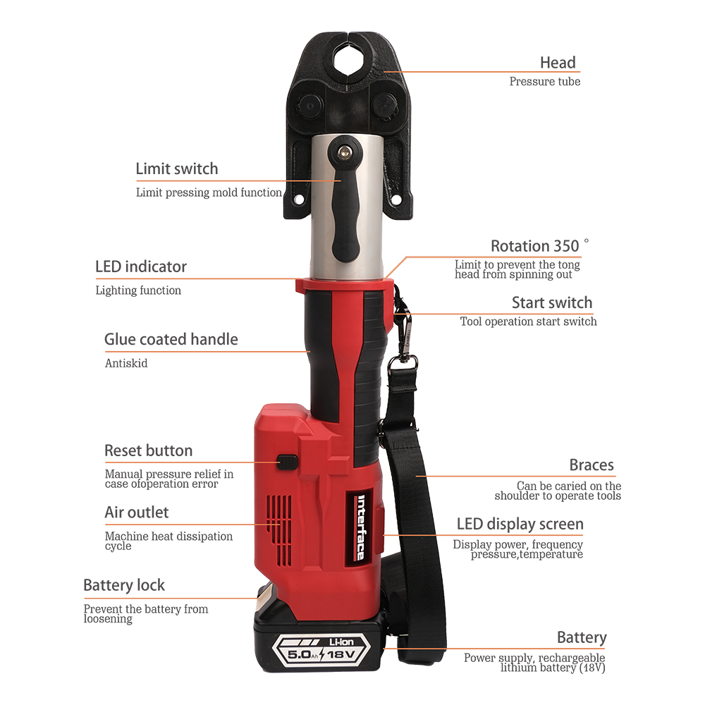 SD1550 Battery Operated Electric Hydraulic Plumbing Pressing Machine Tool 32KN Crimping Force Multilayer Power Pipe Highly Alloy