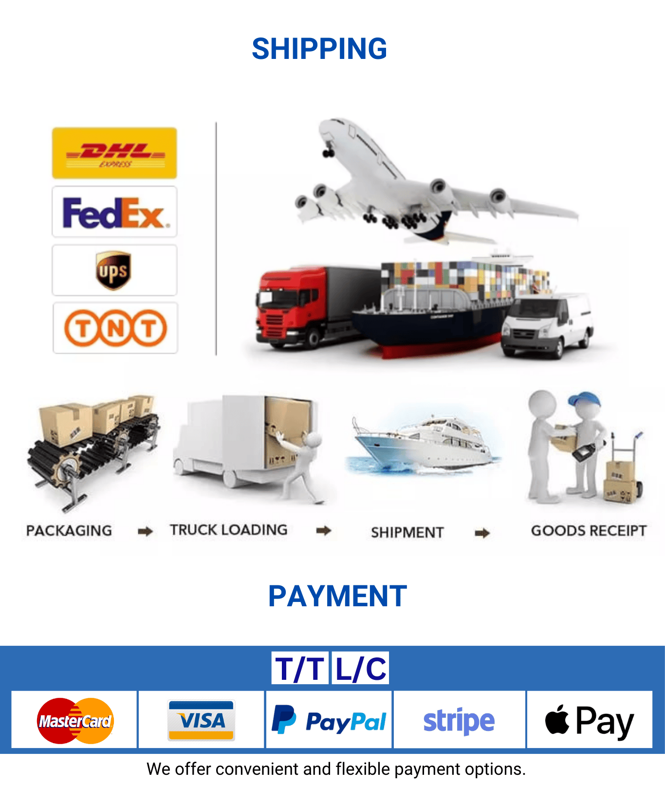 Logistic 1