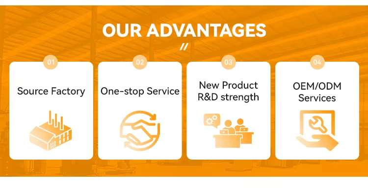 Professional Manufacturing