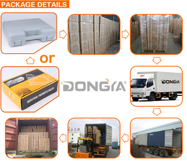 Packaging Detail