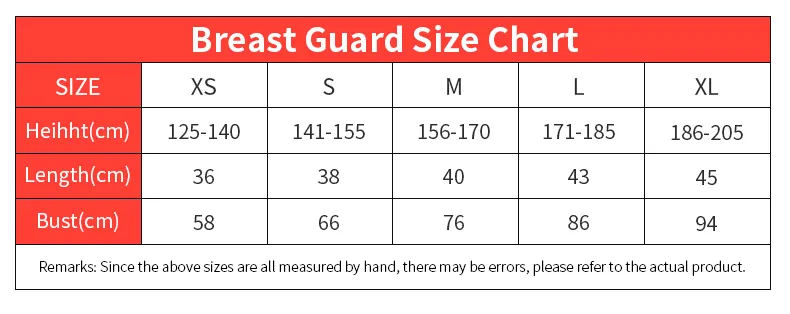 Material Specification
