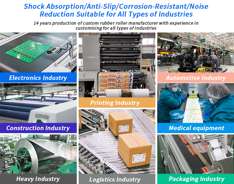 Production Process 2