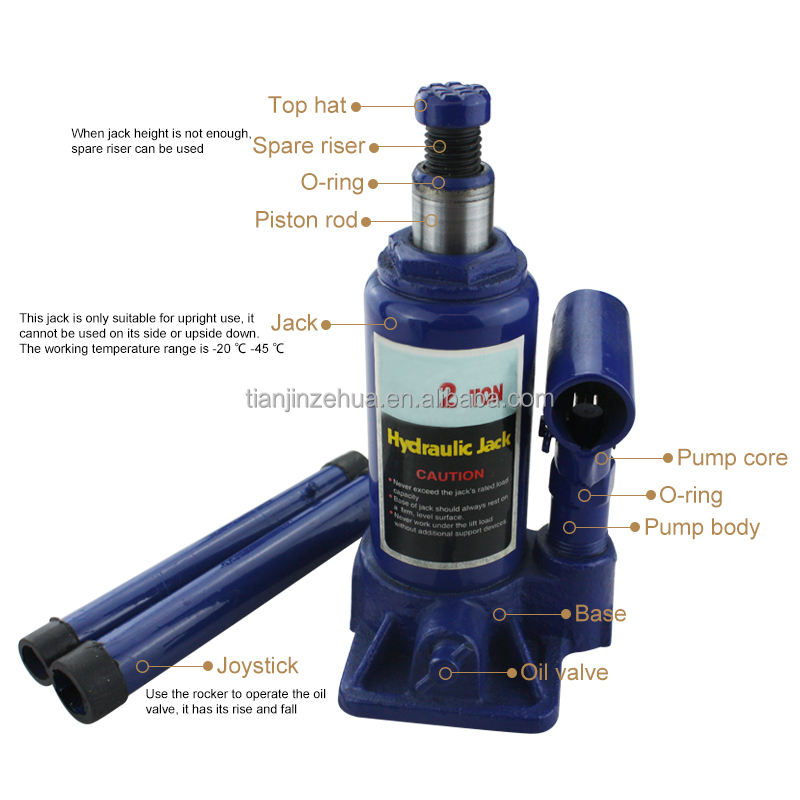Product Feature 3