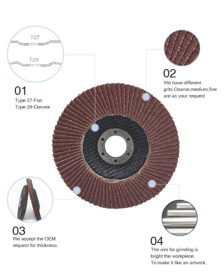 Technical Specs