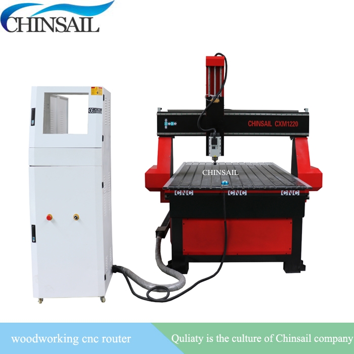 Industrial CNC Equipment