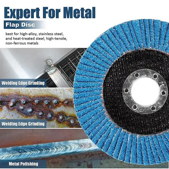 Product Detail Overview