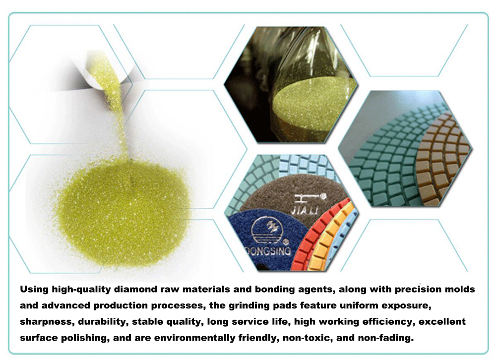 Super Premium 3 Steps Wet and Dry Polishing Pads for Marble, Granite, Quartz, and Engineered Stone