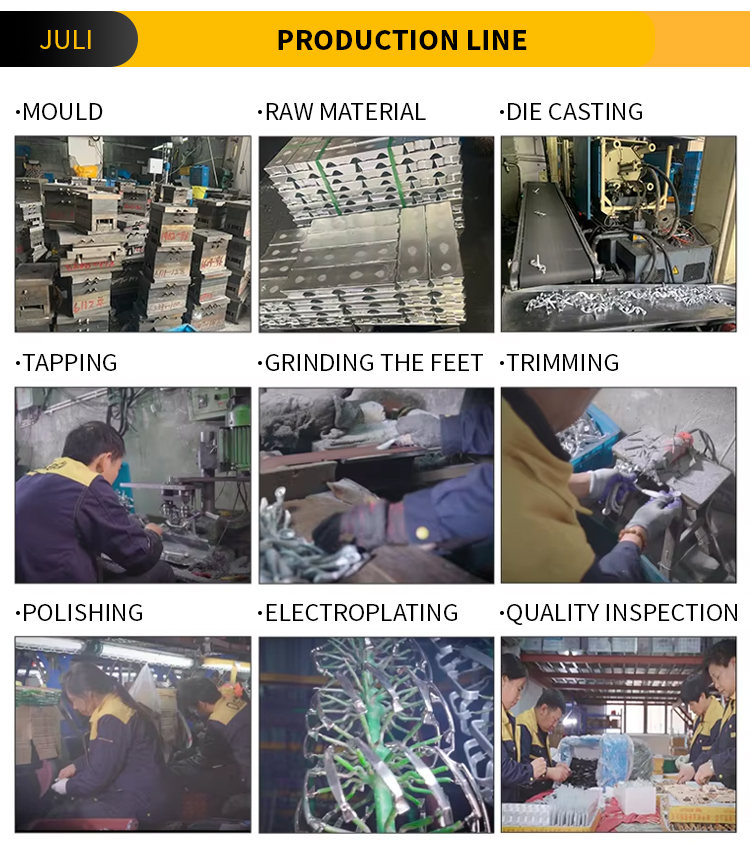 Production Display 4