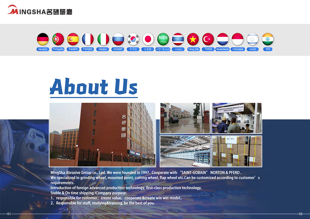 Factory Overview