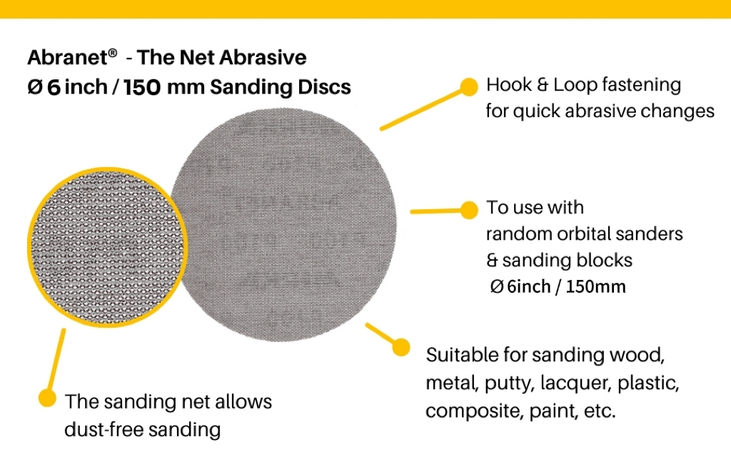 Mirka Abranet Compatible 6" (150mm) Mesh Sanding Disc Dust-Free Aluminum Oxide Abrasive Net Disc For Wood Metal
