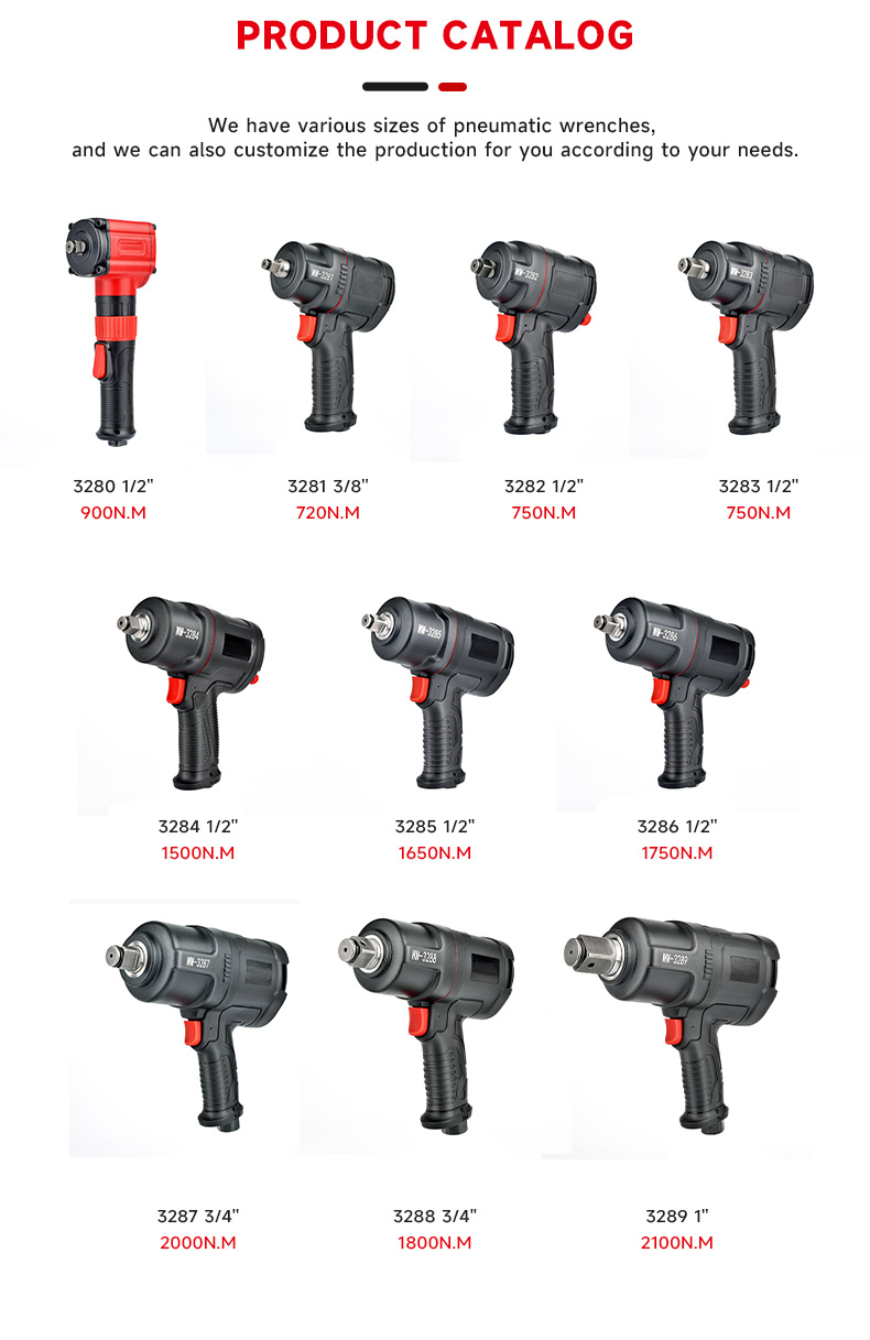 Pneumatic Tool Mechanism
