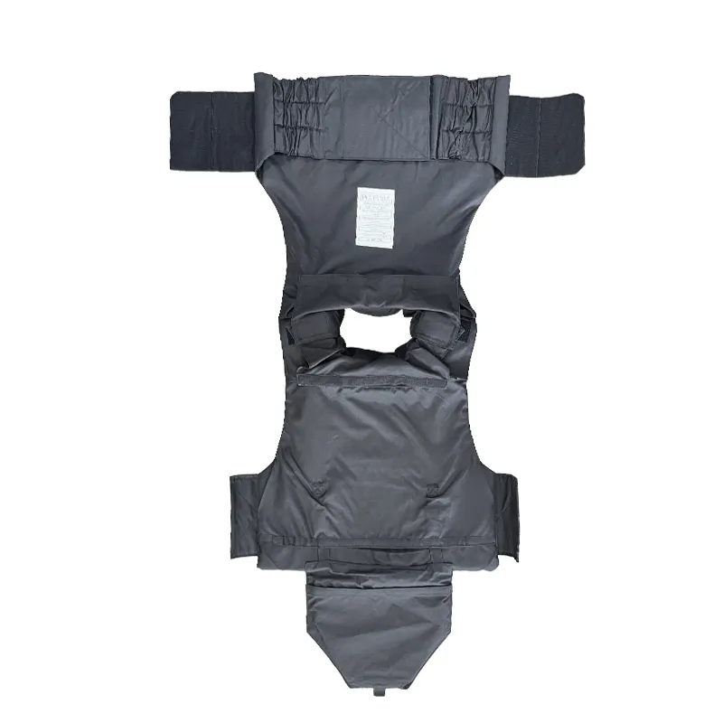 Protective Gear 7