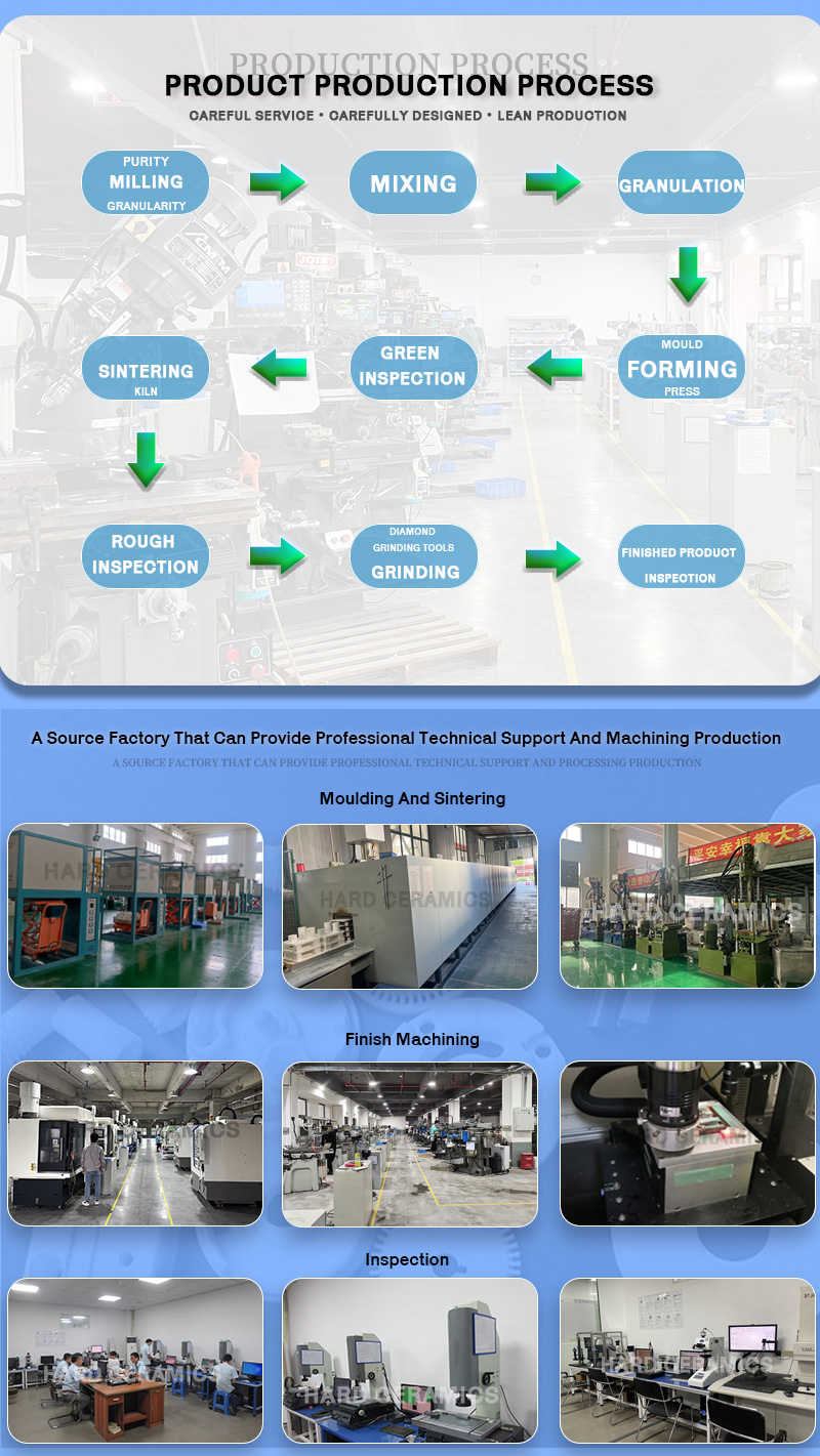 Silicon Nitride Component 3