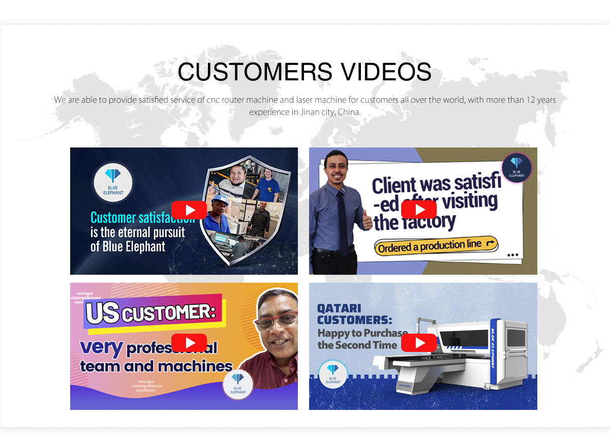 Customer Video Feedbacks