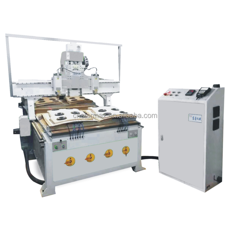 3-axis CNC
