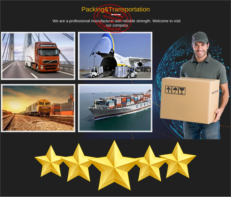 Packing and Shipping Process