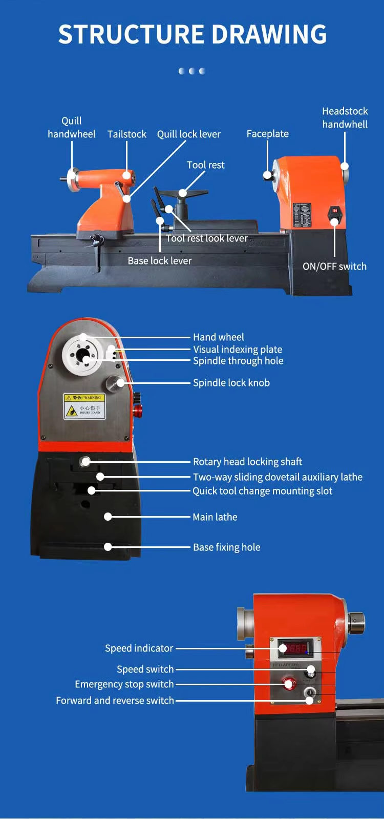 Wood Lathe Component