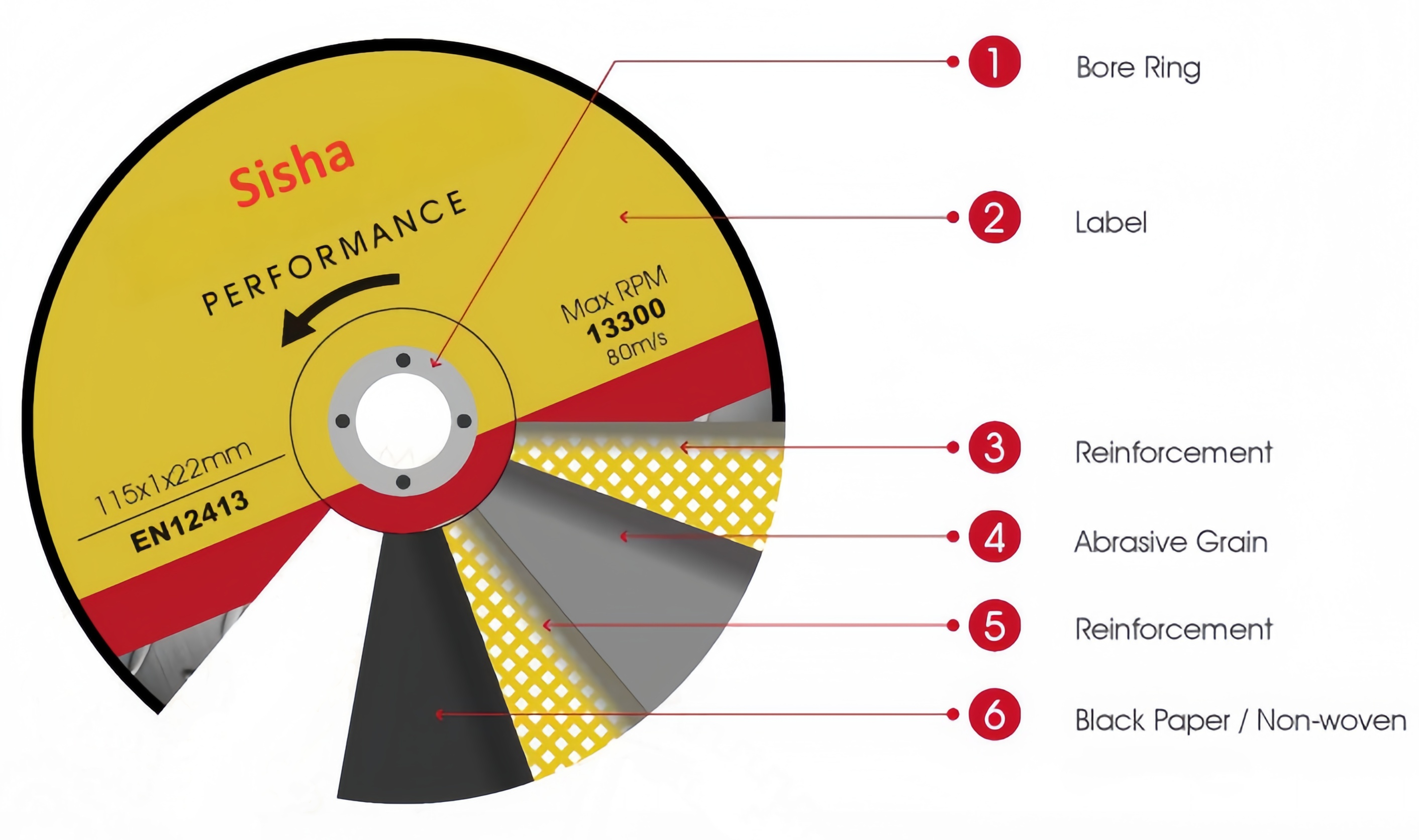 Product Specifications Diagram