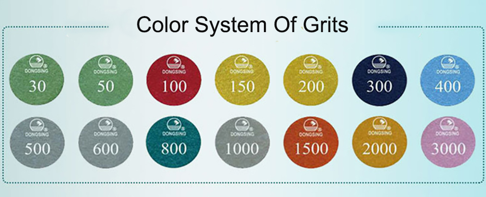 Super Premium 3 Steps Wet and Dry Polishing Pads for Marble, Granite, Quartz, and Engineered Stone