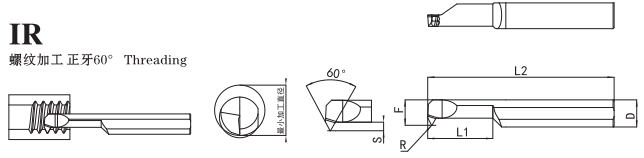 Product Feature 2