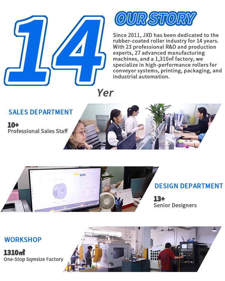 Production Process 4